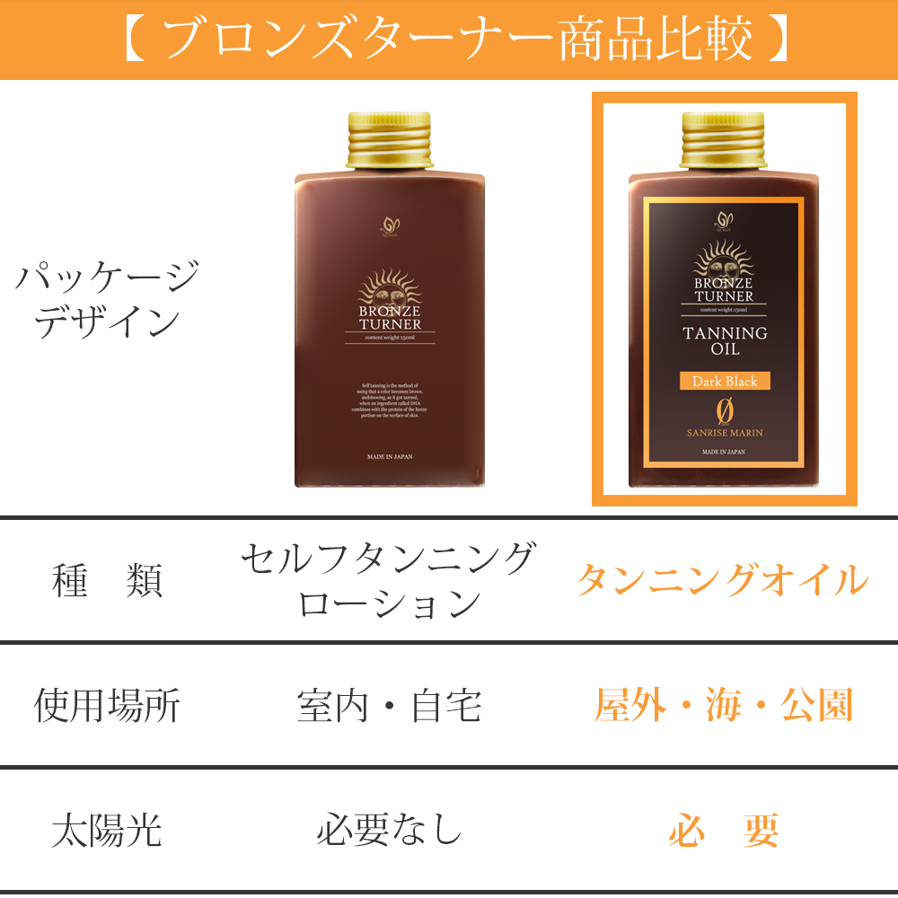 ブロンズターナー タンニングオイル