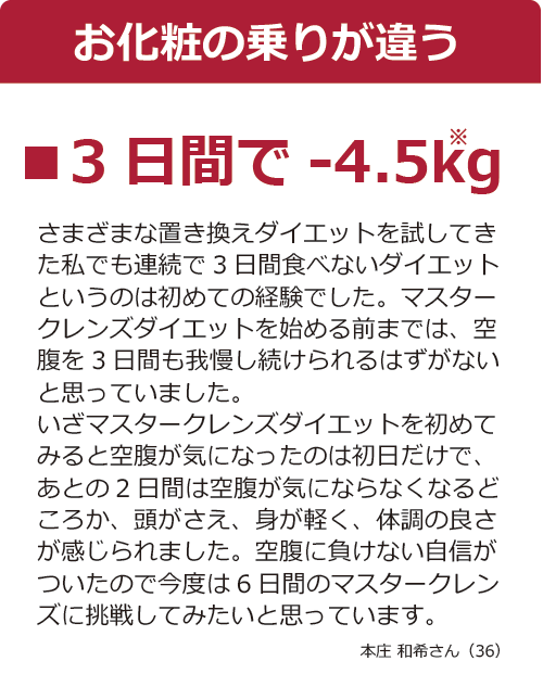 マスタークレンズ3日間で-4.5kg