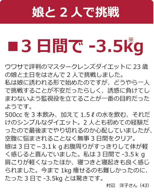 マスタークレンズ3日間で-3.5kg